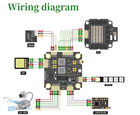 Accessories included with Pilotix F405 V3 ICM42688 BLS 60A FPV stack