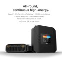 Charger ISDT K4 DC 600Wx2 AC 400W Dual-Channel Smart
