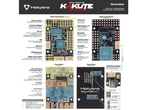 FC Holybro Kakute H743 Wing