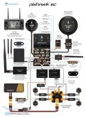Accessory kit for Holybro Pixhawk 6C flight controller with M10 GPS, available at HTDRONE shop
