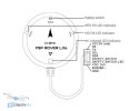 Zestaw Holybro H-RTK F9P Rover Lite moduł GPS precyzyjny akcesoria sklep HTDRONE