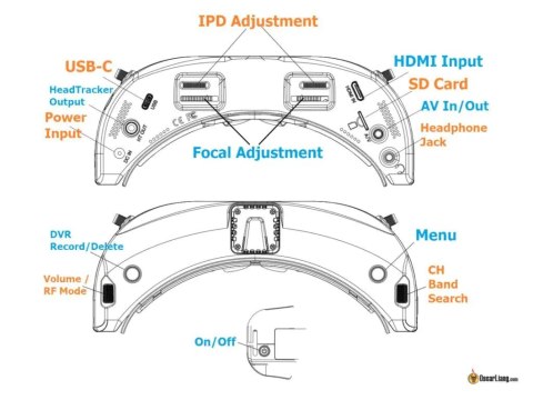 Goggles SKYZONE SKY04X PRO White Matte