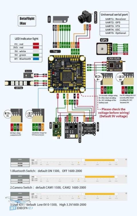 Pilotix F722 V2 Bettle 3060 AM32 60A FPV stack accessories and packaging